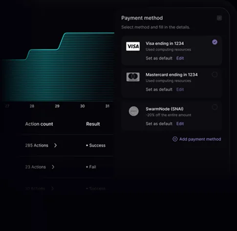 payment